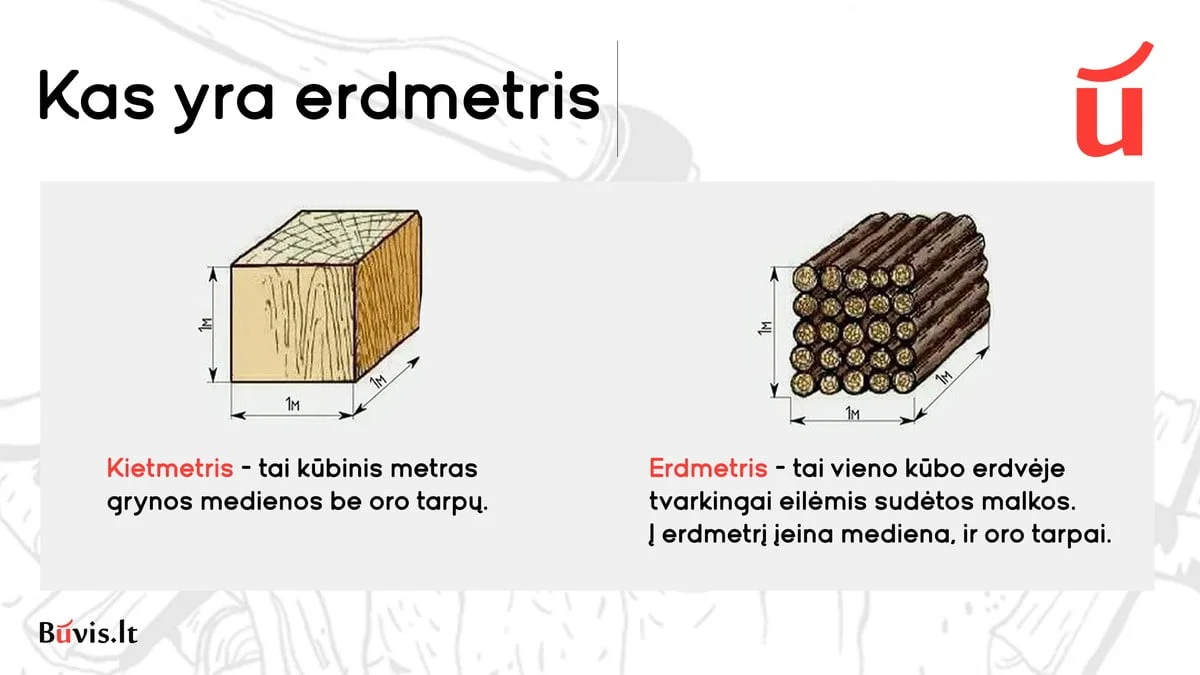 Erdmetris ir kietmetris Erdmetris ir kietmetris